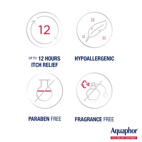Aquaphor Itch Relief Ointment, Maximum Strength 1% Hydrocortisone, Relieves Itch from Skin Irritation, Insect Bites, Psoriasis, Skin Rashes, Eczema, & Poison Ivy, 2 oz