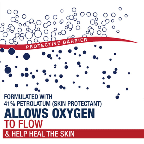 Aquaphor Healing Ointment - Skin Protectant for Dry Cracked Skin - Hands, Heels, Elbows - 2.8 oz Jar (Pack of 3)